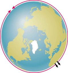 Students are curious about relativity and therefore willing to work hard to learn it. This diagram shows a simple analogy that helps them understand the role of geometry in relativity by considering the role of geometry on Earth. Two people setting off in opposite directions on the planet will eventually meet, even though they never deviate from the straightest possible paths. We attribute this meeting to the fact that Earth is round. In a similar way, two spaceships launched in opposite directions with the same orbital speed will also meet as they orbit Earth. Doesn't it therefore seem more natural to attribute this meeting to something about the geometry of the Universe than to a mysterious force called gravity, which acts at distance for no apparent reason? Figure reprinted with permission from The Cosmic Perspective, by Bennett, Donahue, Schneider, and Voit (Addison Wesley, 1999).